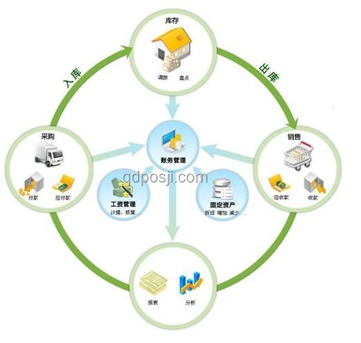 有些话为何不方便直接推送：理解信息传播的界限
